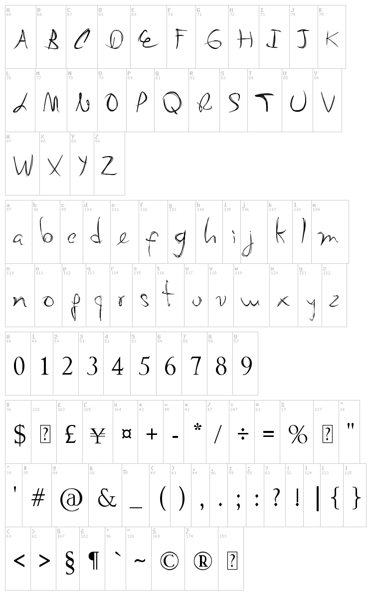 My Mom's Font font map